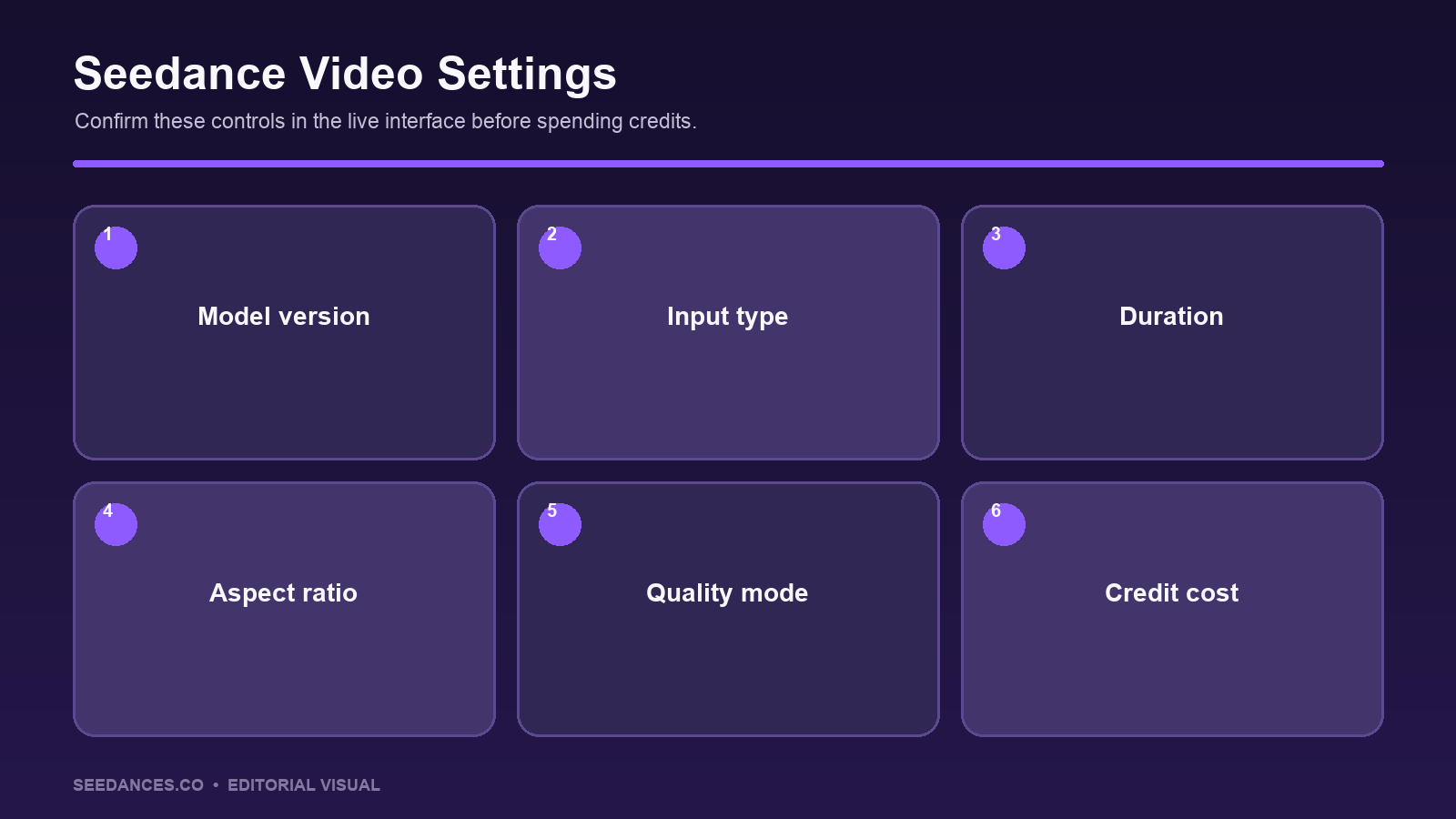 Seedance video settings for duration and aspect ratio