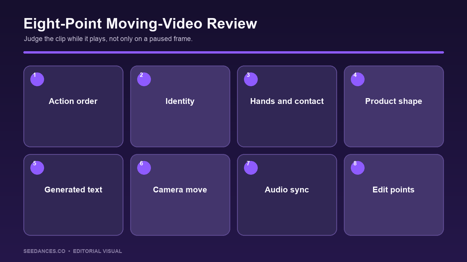 Seedance generated video quality checklist