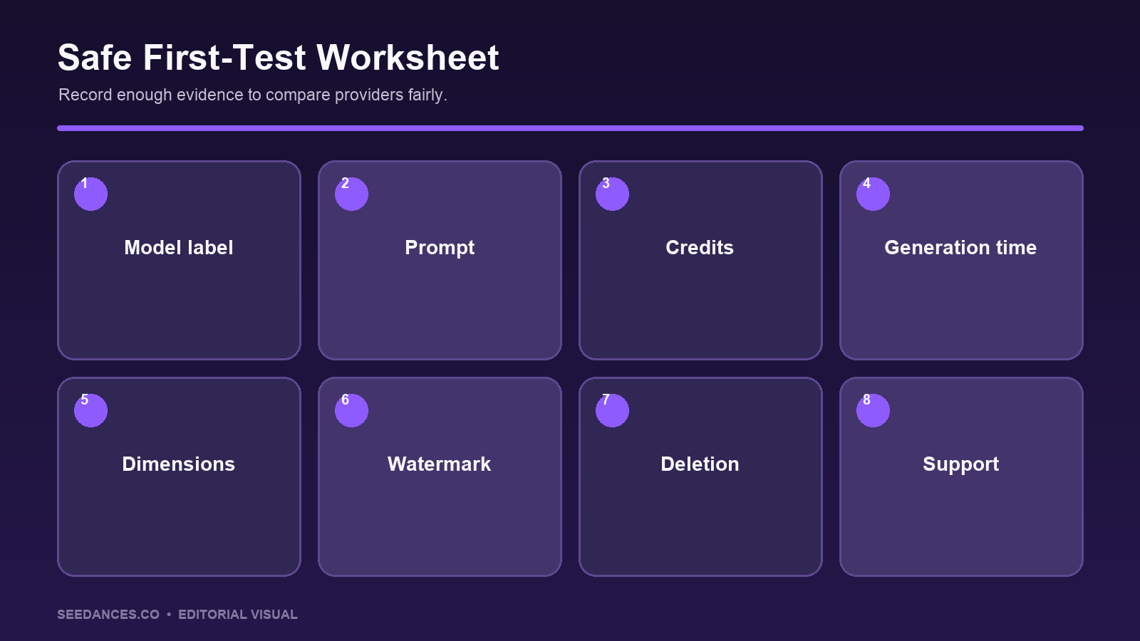 Safe first test for a Seedance website